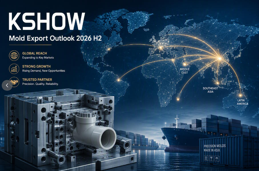KSHOW: Navigieren in der H2-Formexportlandschaft 2026